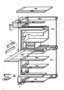 schema-de-construction-secretaire-droit-19e