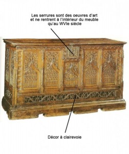 coffre_gothique_flamboyant_fenestrages