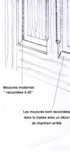 raccordement de moulure fleché