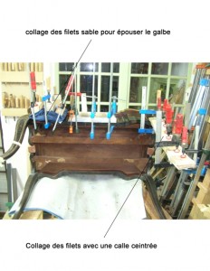techniques-de-collage-sur-pieces-galbee