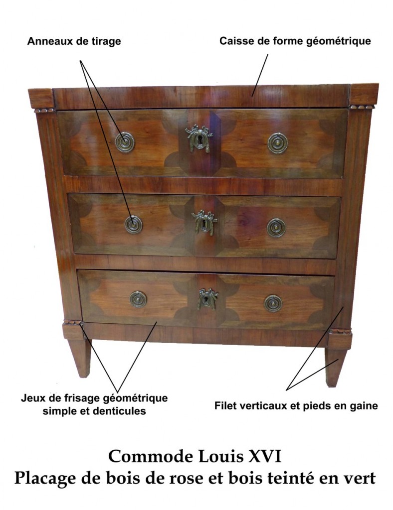 Commode louis XVI et son décor