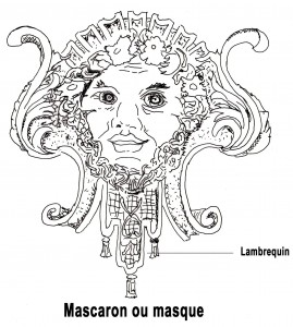 mascaron ou masque de style louis XIV