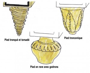 dessin de pieds d'armoires louis XIV