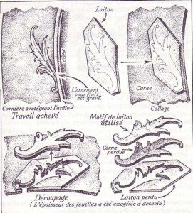 Technique de la marqueterie Boulle