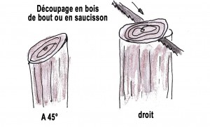 Découpe-bois-debout